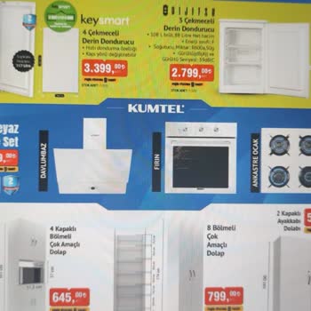 BİM Beyan Edilen Rakam Tutmuyor