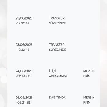 Dolap'tan Aldığım Arızalı Ürün 3 Haftadır İade İşlemi Bitmedi