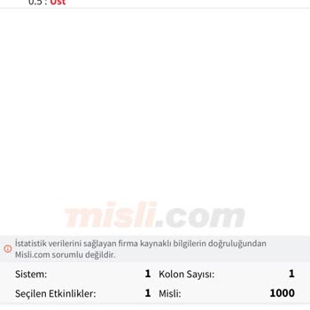 Misli.com Yarı Karşılıklı Gol Oldu Gözüktü 27000 Tl Gitti