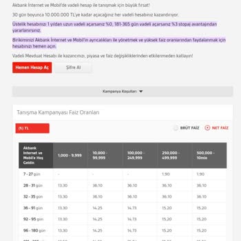 Akbank Mevduat Faizi Stopaj Oranını Yanlış Kesiyor!