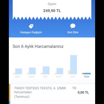 Twigy Çocuk Terliği 1 Haftada Koptu