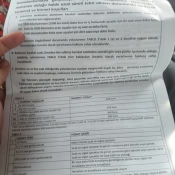 Sunexpress Hava Yolları Uçakta 6 Saatlik Rötar Ve Bilgi Verilmemesi