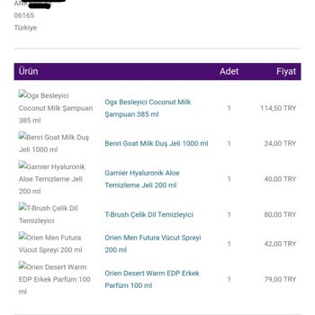 Gratis Siparişim Eksik Geldi Hesabım Silinmiş