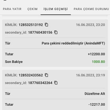 Maksibet Ödenmeyen 13 Bin Tl Kazanç