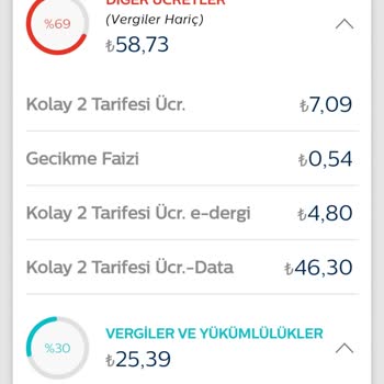 Türk Telekom Telefon Faturaları Zamları Taahhüt İçeriği Değişikliği Haklarımız