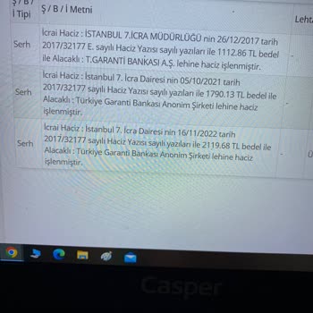 Garanti BBVA Haciz Kaldırma