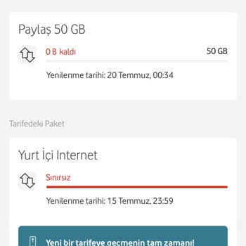 Vodafone Limitsiz Paket Hotspot Limiti