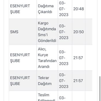 Sosyopix Müşteri Memnuniyeti Sorunu