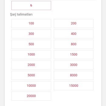 E-ticaret Marka Taklidiyle Dolandırıcılık GittiGidiyor Sitesinde Para Kazanma Vaadi