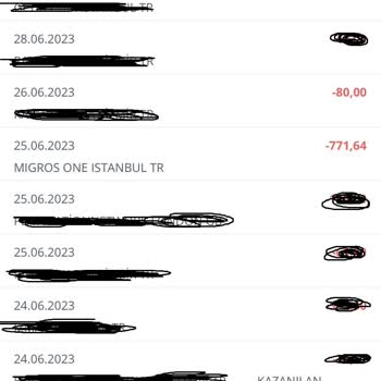 Migros Kartımdan Fazla Para Çekti, Fakat İade Etmiyor