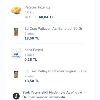 Carrefour SA Eksik Ürün Teslimi