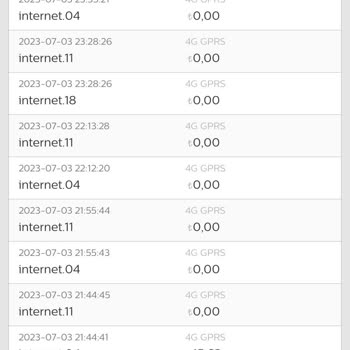 Türk Telekom Kullanım Hakları Bittiği Halde Mesaj Atmama