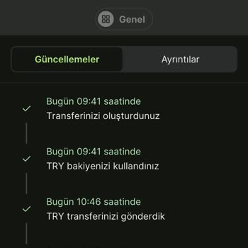 Birleşik Ödeme Hizmetleri Birleşik Ödeme Hizmeti
