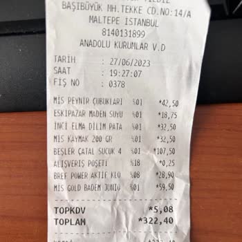 Şok Marketler Süt Ve Süt Ürünleri SKT