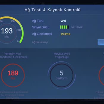 Kablo Net Bir Türlü Çözemediği Yüksek Ping-MS Değeri