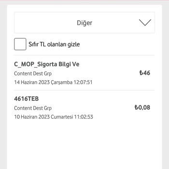 Vodafone Hattımdan Onayım Olmadan Sigorta Tutarı Kesilmesi