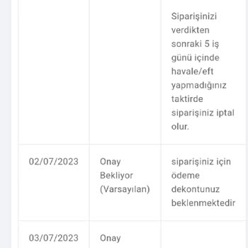 Mondy Shop Ürünüm Kargoya Verilmedi
