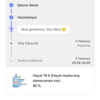 Hepsiburada Market Siparişin Gelmemesi Ve Hiçbir Şekilde Haber Verilmemesi