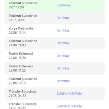 Sürat Kargo Mağdur Ediyor!