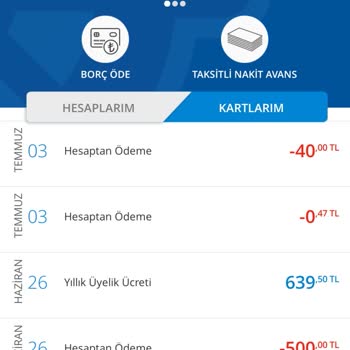 Denizbank Kredi Kartı Yıllık Ücreti