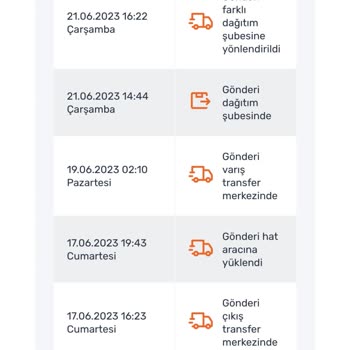 Sürat Kargo Ve Teslim Edilemeyen Kargo
