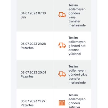 Sürat Kargo Ve Teslim Edilemeyen Kargo