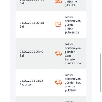 Sürat Kargo Ve Teslim Edilemeyen Kargo