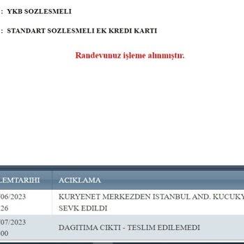 Kuryenet Teslim Edilemeyen Kredi Kartı