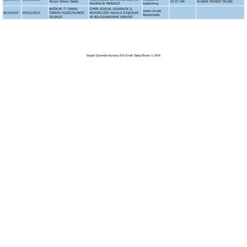 SGK EYT Emeklilik Başvuru