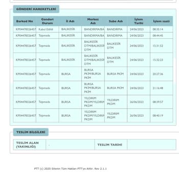 PTT Kargo Kargom Evime Teslim Edilmiyor