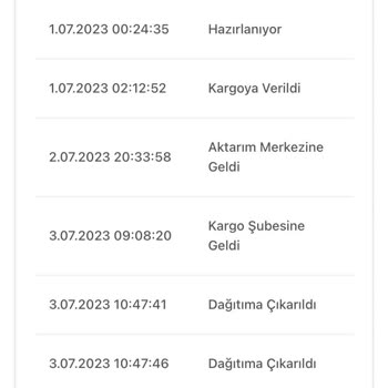Bir Günde Kargoya Ulaşamıyorum