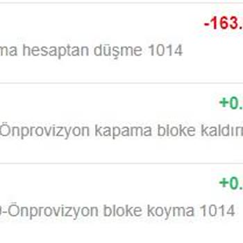 İş Bankası Ön Provizyon Kapama