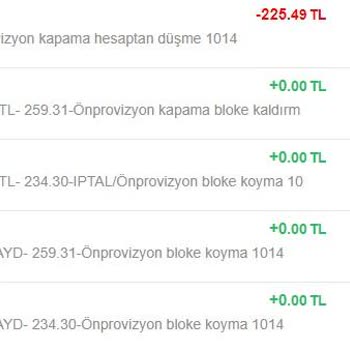 İş Bankası Ön Provizyon Kapama