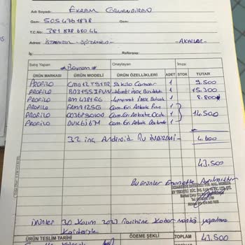 Profilo'dan Alınan Ürünlerin Teslimat Süreci İle İlgili Sorun
