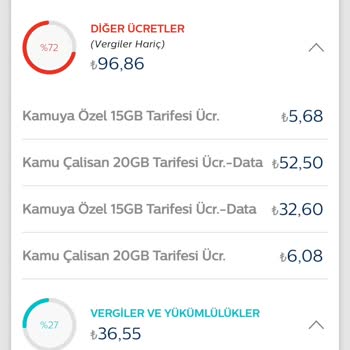 Türk Telekom Haksız Para Alması