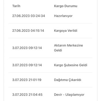 Pull & Bear- Birgündekargo İş Birliği