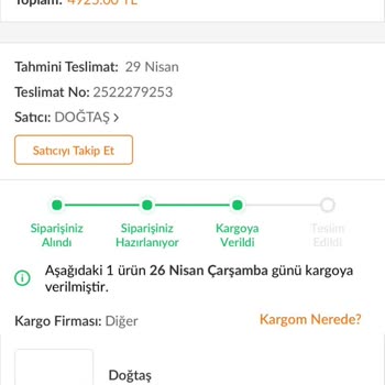 Trendyol Doğtaş'tan Aldığım Venera TV Ünitesi Hala Teslim Edilmedi