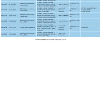 SGK 4 Aydır EYT Den Emekli Olmayı Bekliyorum