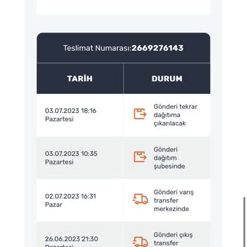 Sürat Kargo Dağıtıma Çıktığını Bilgilendiriyor Ama Çıkmıyor