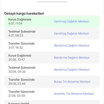hepsiJET Hepsiburada Ve Hepsijet Usulsüzlüğü