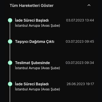 Trendyol Express Trendyol İptal Edilen Siparişi Dağıtıma Çıkarıp Mağdur Ediyor