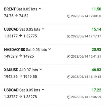 Winner Financial Market Bakiyemin Ödemesini Yapmıyorlar