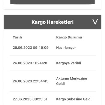 A101 Online Mağaza Pişmanlıktır Bir Günde Kargo Daha Da Pişmanlıktır