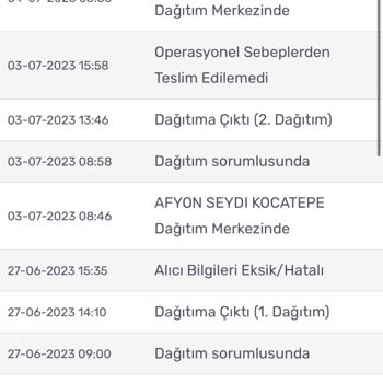 Kargomsende Ürünümü Teslim Edemiyor.