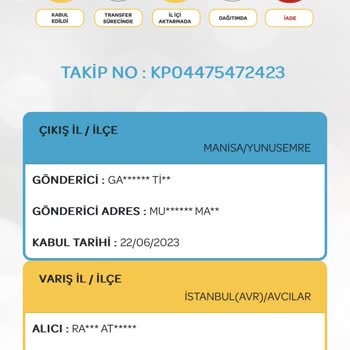 Gardrops Uygulaması İade Sorunu