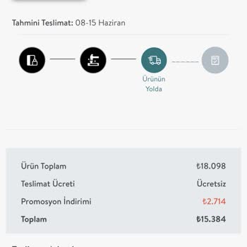 Vivense Koltuklarımın Teslim Tarihi 2 Ay Geçti İlgisiz Bir Şirket