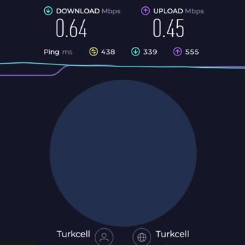 Superonline İnternetin Yavaşlığı & Kafalarına Göre Sözleşme Uzatmaları