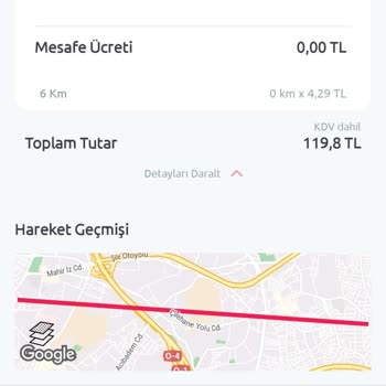 Tiktak Kirala Provizyon Geri Vermedi