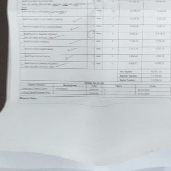 Kelebek Mobilya Satılan Urunu Teslim Edemiyor