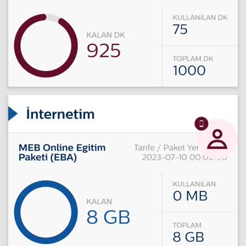 Türk Telekom İnternet Paketi Yanlış Fatura